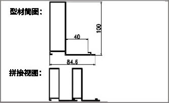 长城板/波浪板 型号：YX-CCB-050