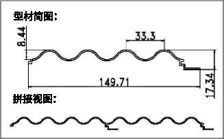 长城板/波浪板 型号：YX-BLB-048