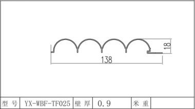 长城板/波浪板 型号：YX-WBF-TF025